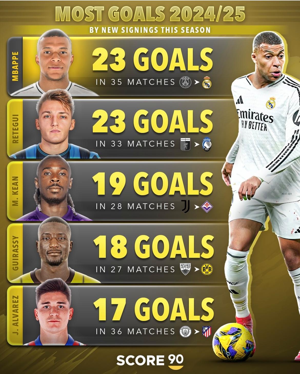 姆巴佩关键节点高光表现，TES带队取胜！的简单介绍